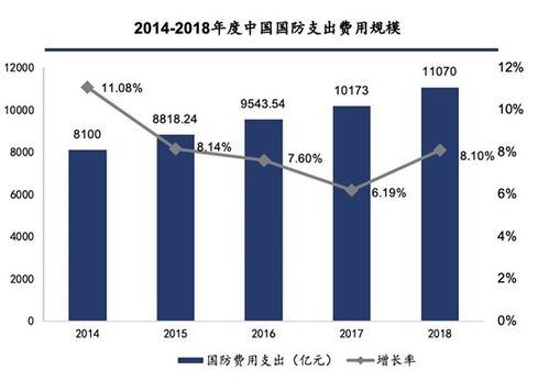 國(guó)內(nèi)水下機(jī)器人最全解讀 產(chǎn)業(yè)鏈畫像與代表性公司發(fā)展概況